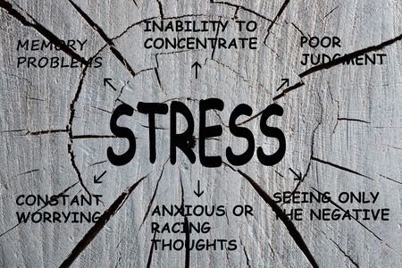 Stress written cracked section of wood texture. Cognitive symptoms.