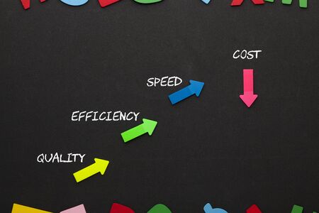 Performance concept of increase quality, speed, efficiency and reduce cost.の写真素材