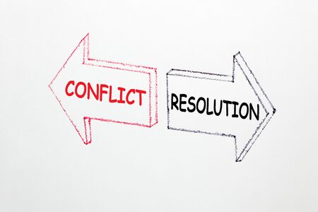 The words Conflict vs. Resolution written in two arrows on a white background. Business concept.の写真素材