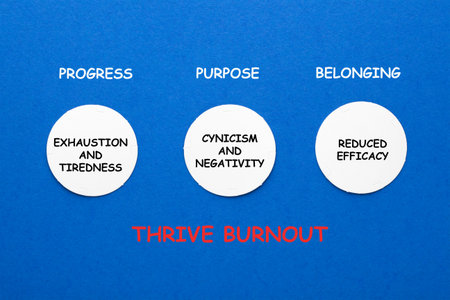Burnout illness stress on circle chart, concept overworked.