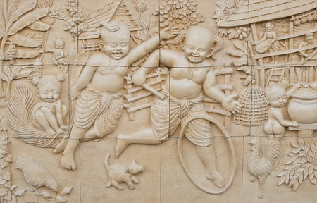 Buddha texture in the temple.