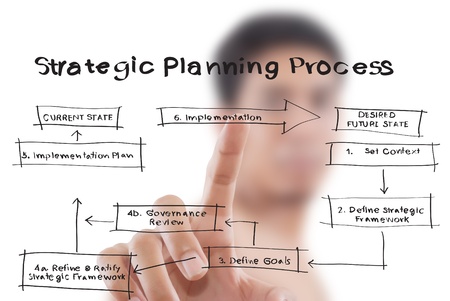 Businessman pushing business strategic planning on the whiteboard.の写真素材