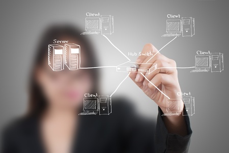 Business lady write LAN Network diagram on the whiteboard の写真素材