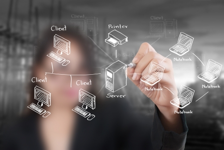 Business lady write LAN Network diagram on the whiteboard の写真素材