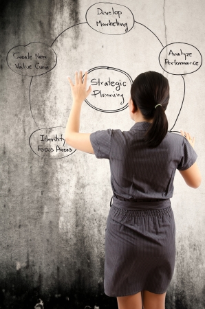 Business Lady touching Detail of Business and Technology Concept on the wall の写真素材