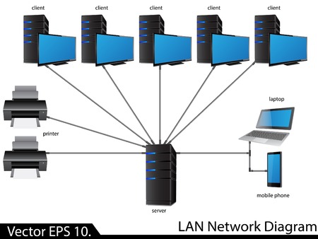 LAN Network Diagram Illustrator  for Business and Technology Concept のイラスト素材