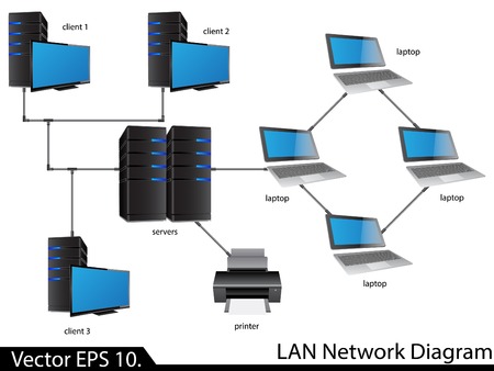 LAN Network Diagram Illustrator  for Business and Technology Concept のイラスト素材