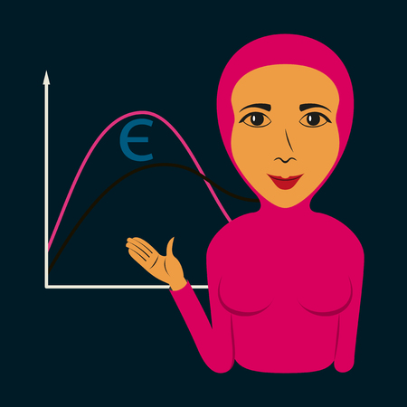 assembly of flat icons on theme Arabic business Muslim Businesswomanのイラスト素材