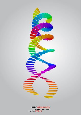 The 3D dimensions spiral stair white spectrum colorのイラスト素材