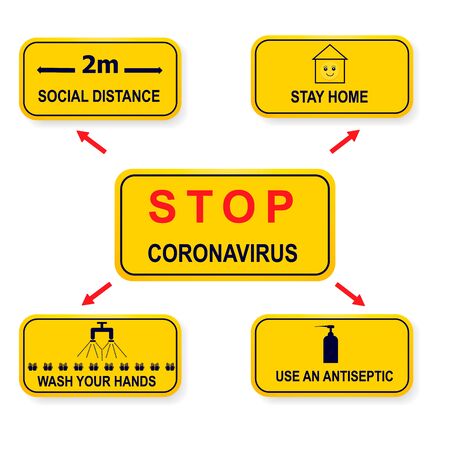 Coronavirus COVID-19 prevention infographic. Coronavirus prevention. Vectorのイラスト素材