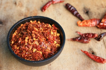 cayenne pepper