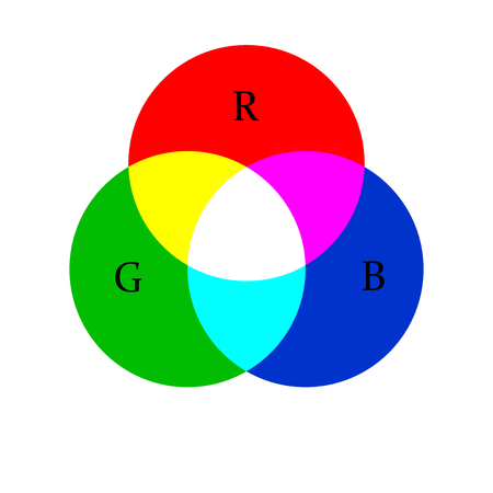 The color circle mix of colors vector illustrationのイラスト素材