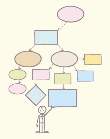 Mind map vector templateの写真素材