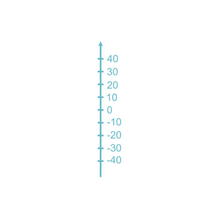 A number line that represents integers. Intermediate math. Suitable for use in math textbooks and math problems. Editable vector in EPS10 formatのイラスト素材