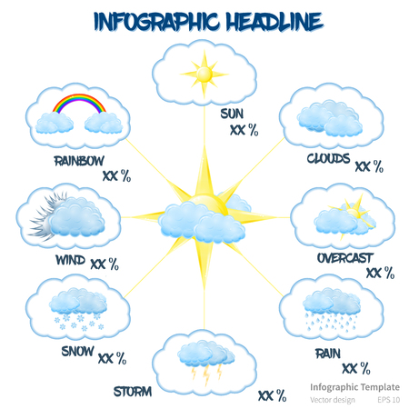 Modern vector Weather infografic template with nice glossy iconsのイラスト素材