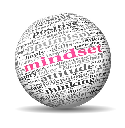 Mindset concept in word tag cloud of 3d sphereの写真素材
