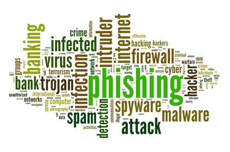 Phishing concept in word tag cloud on white backgroundの写真素材