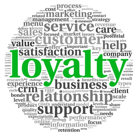 Customer loyalty concept in word tag cloud on white backgroundの写真素材