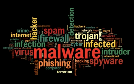 Malware concept in word tag cloud on black backgroundの写真素材