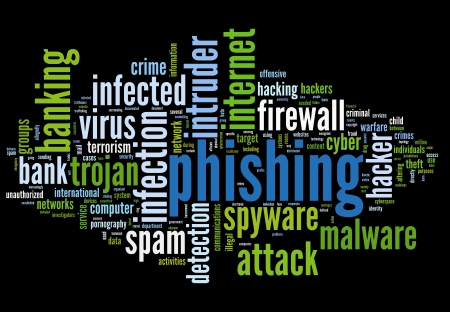 Phishing concept in word tag cloud on black backgroundの写真素材