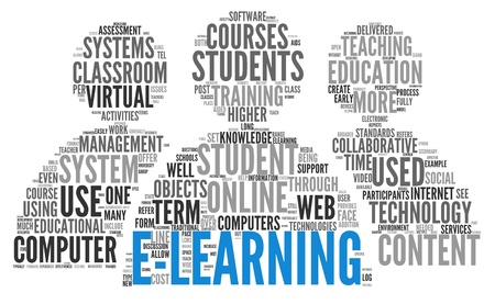 Learning and education concept in 3d word tag cloud on whiteの写真素材