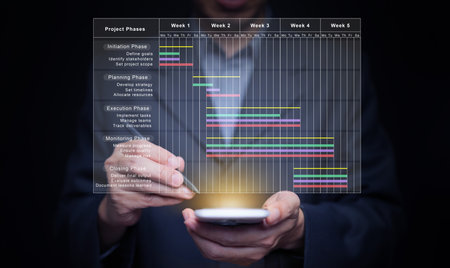 Digital project management concept with mobile technology showing five project phases timeline for smart business planning, workflow automation, and performance improvement.の写真素材
