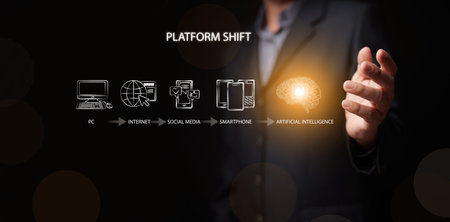 Technological platform shift concept. Businessman with a glowing AI brain icon, evolving from PC,...