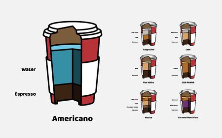 Cutaway vector cardboard glasses with type and composition of a coffee drink. Set of elements for creating your own infographic. Vintage style.のイラスト素材