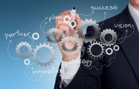 Partner.の写真素材