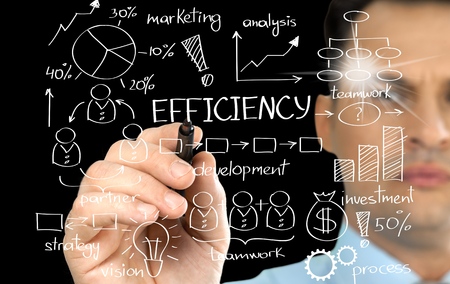 Process.の写真素材