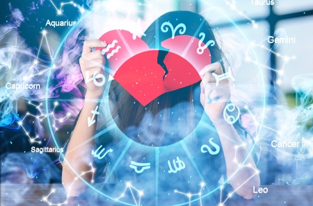 Astrology, twelve zodiac signsの写真素材