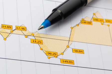 Pen on Business Graphs and Chartsの写真素材