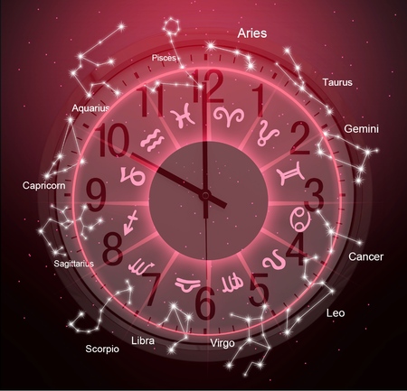 Mysticism and zodiac signsの写真素材