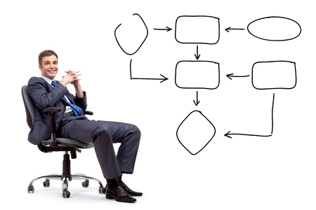 Young businessman sitting in swivel chair over white background, thinking. Full-length.の写真素材