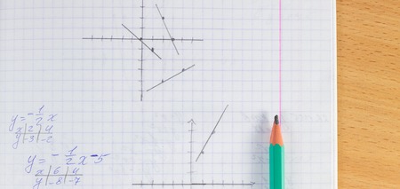 Mathematical education, equations and graphs on a sheet in a cell, also a simple pencil for drawing graphsの写真素材