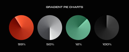 Set of four gradient pie charts in different colors representing data visualization, statistics, and analytics. Ideal for reports, presentations, business, and financial analysis. Vector illustration.のイラスト素材