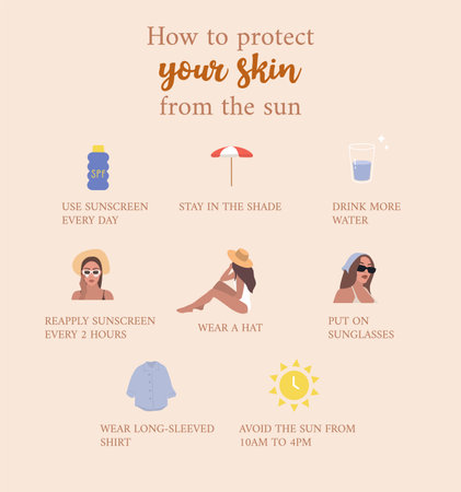 How to protect your skin from the sun tips. Sun protection infographic. Vector illustrationのイラスト素材