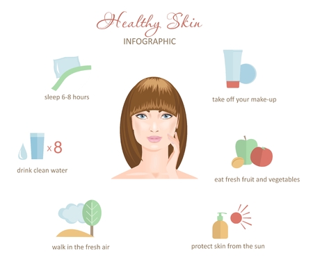 Face skin health. 6 steps of skin care. Infographjc. Vectorのイラスト素材