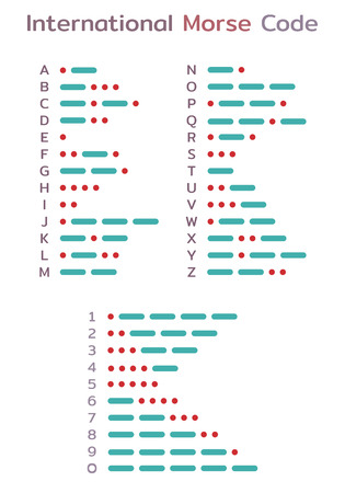 Vector illustration of International Morse code.のイラスト素材
