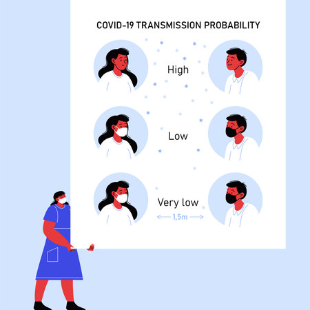 A person holding a covid-19 infographic banner