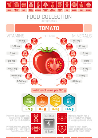 Food infographics poster, tomato vegetable vector illustration. Healthy eating icon set, diet design elements, vitamin mineral supplement chart, protein, lipid, carbohydrates, diagram flat flyer.のイラスト素材