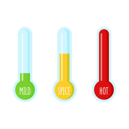 Mood level meter. Thermometer with different levels. Feedback scale.