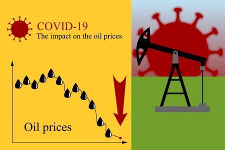 The impact COVID-19 on the oil pricesのイラスト素材