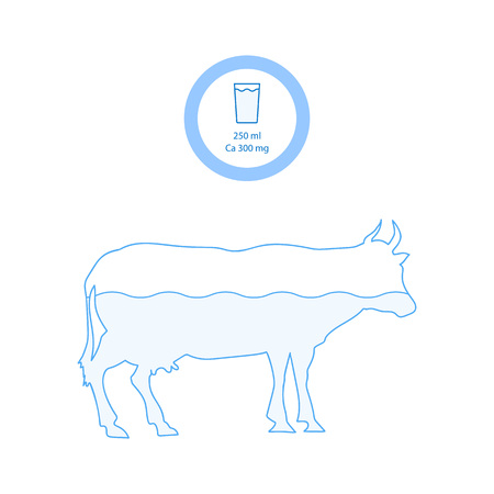 Source of Calcium icon in linear style isolated on white background. Silhouette of cow. Elements for infographics milk, cheese, dairy farm, yogurt.のイラスト素材