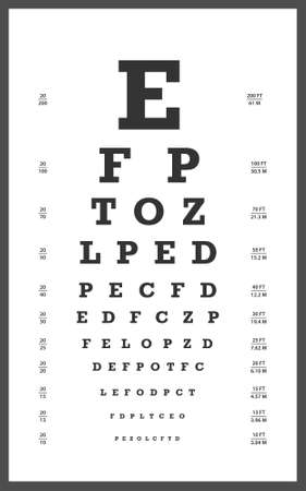 Framed Snellen chart. Ophthalmic test poster template.のイラスト素材