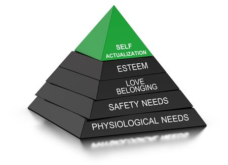 3d illustration of human of needs theory shaped as a pyramid.の写真素材