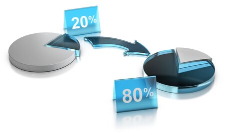 3D illustration of a graphic chart of Pareto principle or Rule of 80 20 over white background.の写真素材