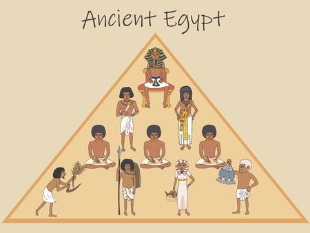 ancient pyramid of power structure, vector historic illustration of egyptian societyのイラスト素材