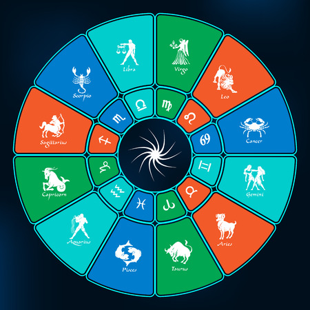Colorful horoscope circle.Circle with signs of zodiac.Vector illustrationのイラスト素材