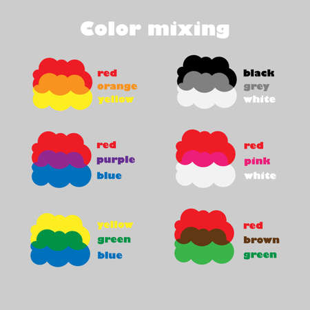 Learning colors mixing for children, fun education game for kids, preschool worksheet activity, vector illustrationのイラスト素材